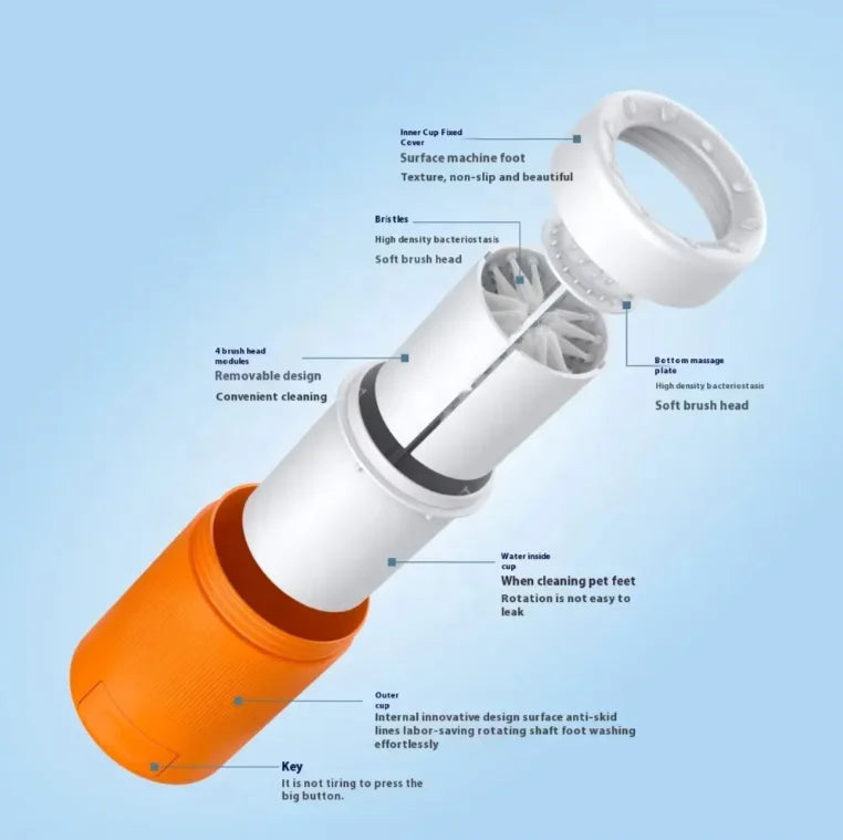 Wholesale New Products Plastic Pet Foot Bath Cup Tools Portable Dog Paws Cleaning Cup Pet Cleaning Beauty