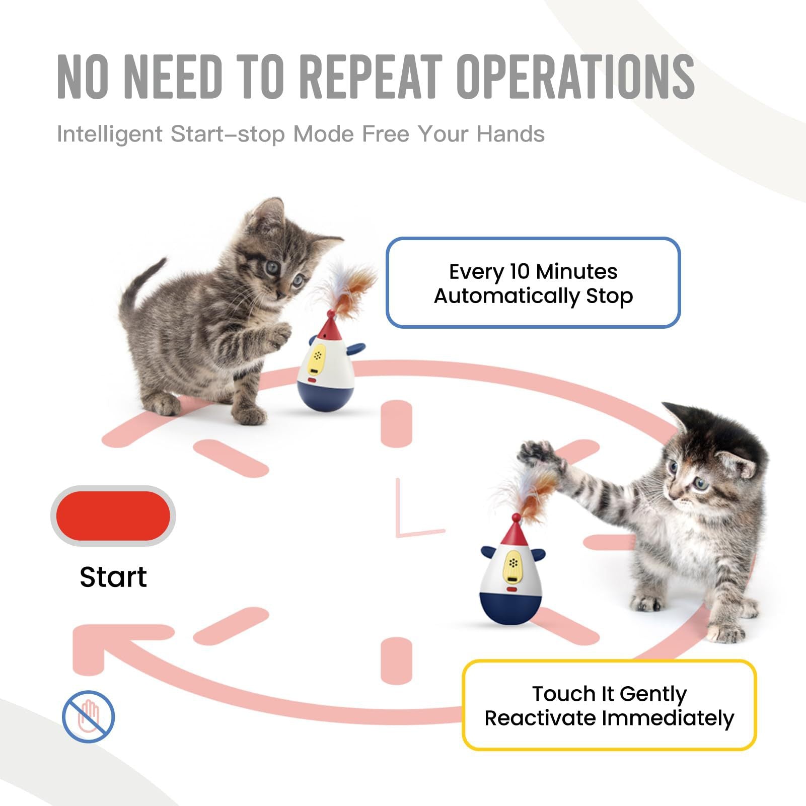 Tumbler cat laser interactive toy indoor automatic laser toy pet interactive toy Amazon hit